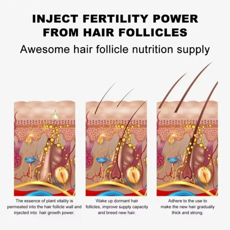 Eyebrow/Eyelash Growth Serum