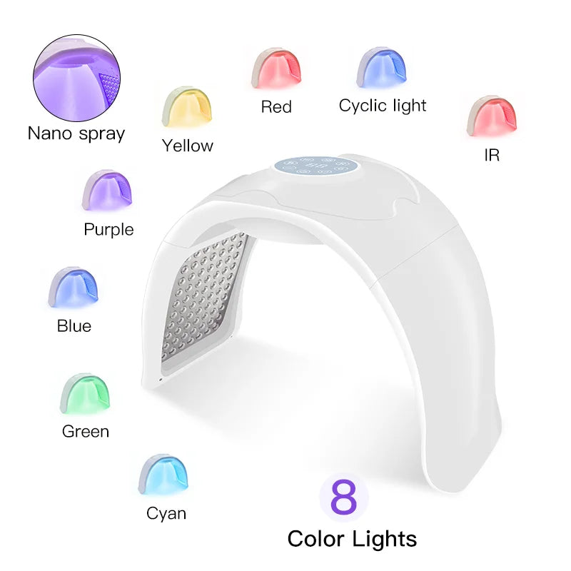 8 Colors LED Face Mask PDT Equipment SPA Facial Spray Device Skin Rejuvenation Light Facial Body