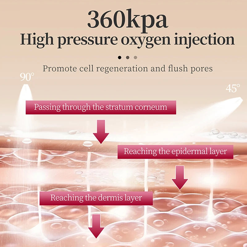 Salmon DNA GSH Korean Skin Care Set Copper Peptide Serum Hyaluronic Acid Collagen Essence Smoothing Hydrating Daily Facial Care