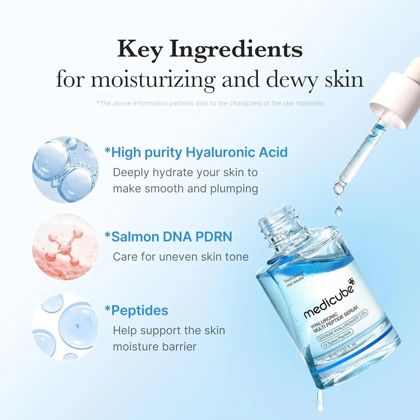 medicube Hyaluronic Multi Peptide PDRN Serum for Glowing and Soothing