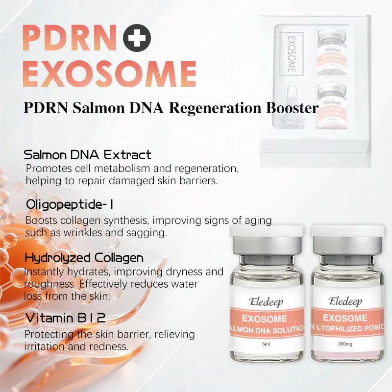 L PDRN Salmon DNA Skincare Solution/Complex Serum/ Hydration & Plumpness/for Skin Smoothness & Glow&Renewal/Anti-wrinkle