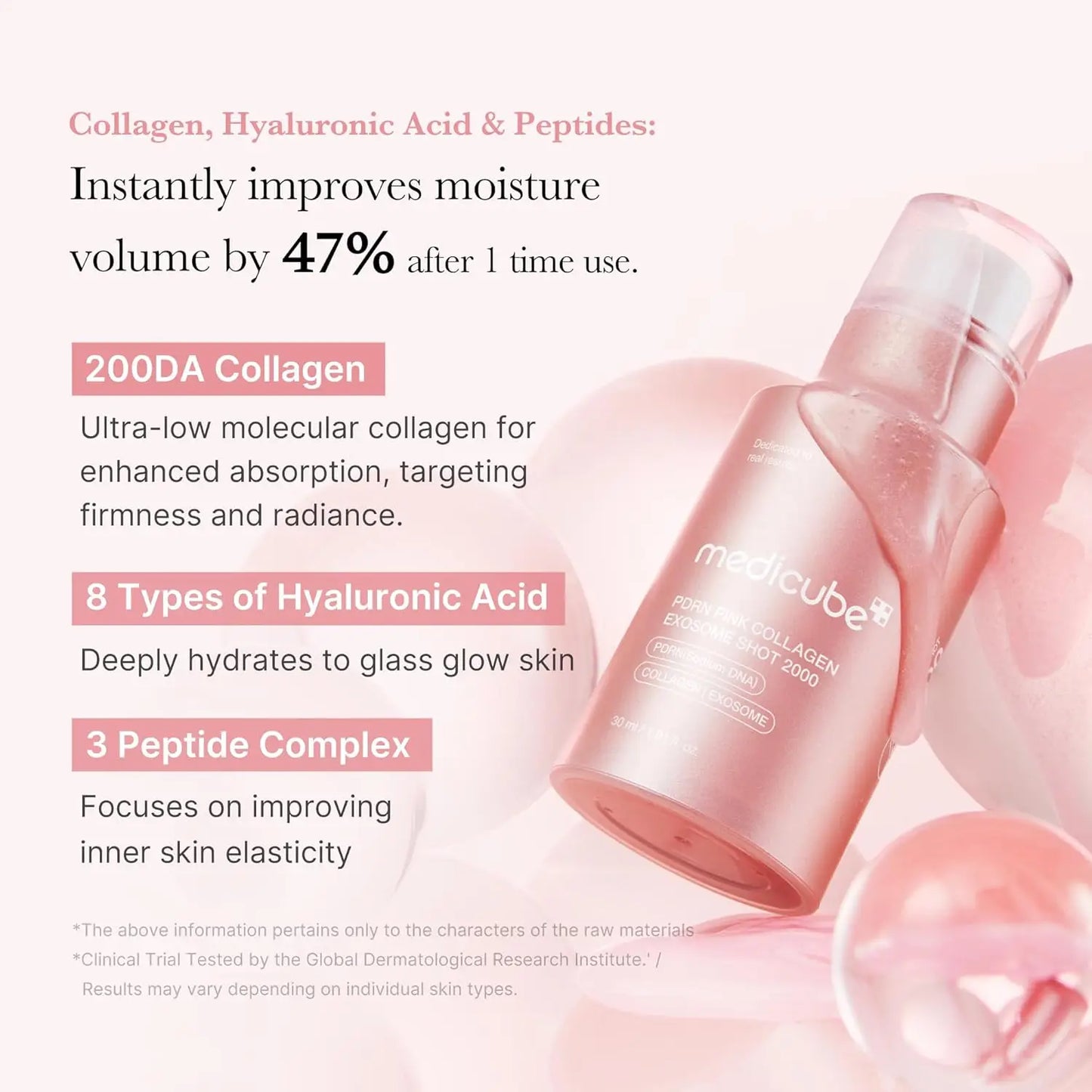medicube PDRN Pink Collagen Exosome Shot Serum 2,000 PPM |  | | Uneven Skin Tone, Pore Care, Skin Texture | Korean Skin Care