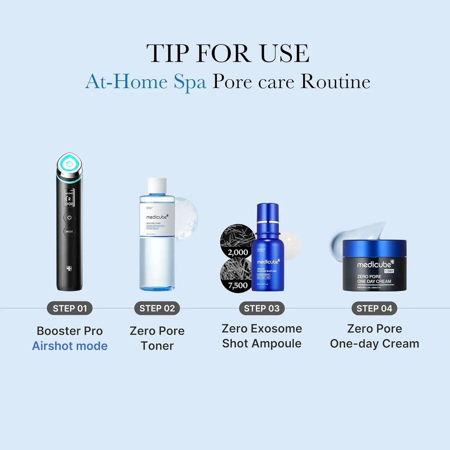 medicube Zero Pore Toner  Exfoliating  Hydrating Blue Bottle Water Toner with AHA   Korean Skin Care