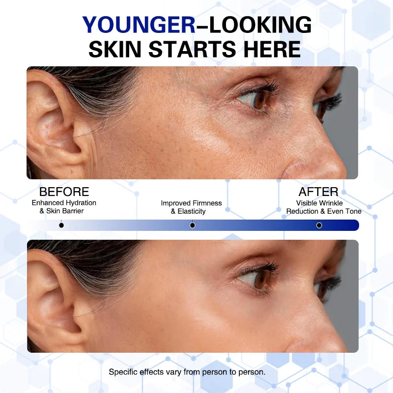 GHK-CU Blue Copper Peptide Serum Concentrate Ampoule Anti-Wrinkle Firming Moisturizing Elasticity Acne Treatment Skincare Y