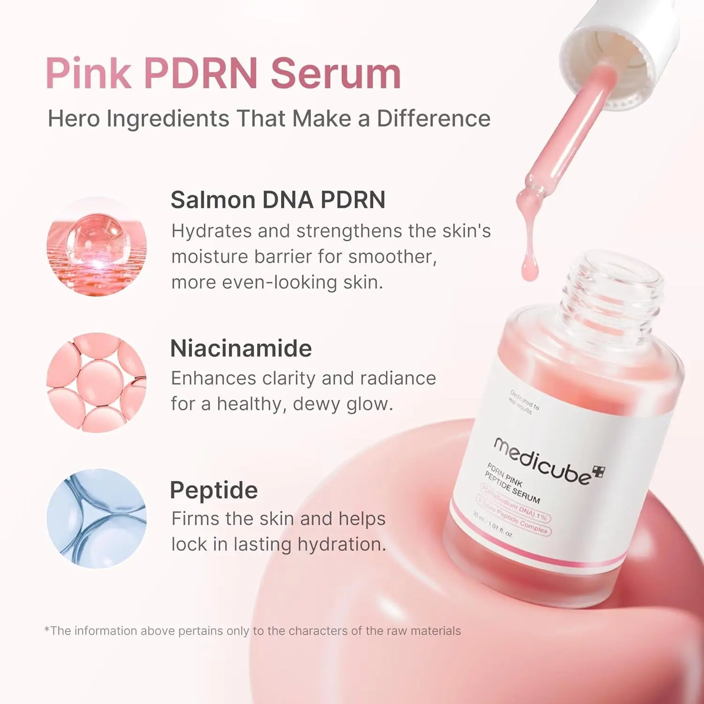 Medicub Salmon DNA Pink Peptide Serum Pink Glow Serum Peptide Niacinamide Hydrating Moisturizing Korean Skincare Peptide Serum