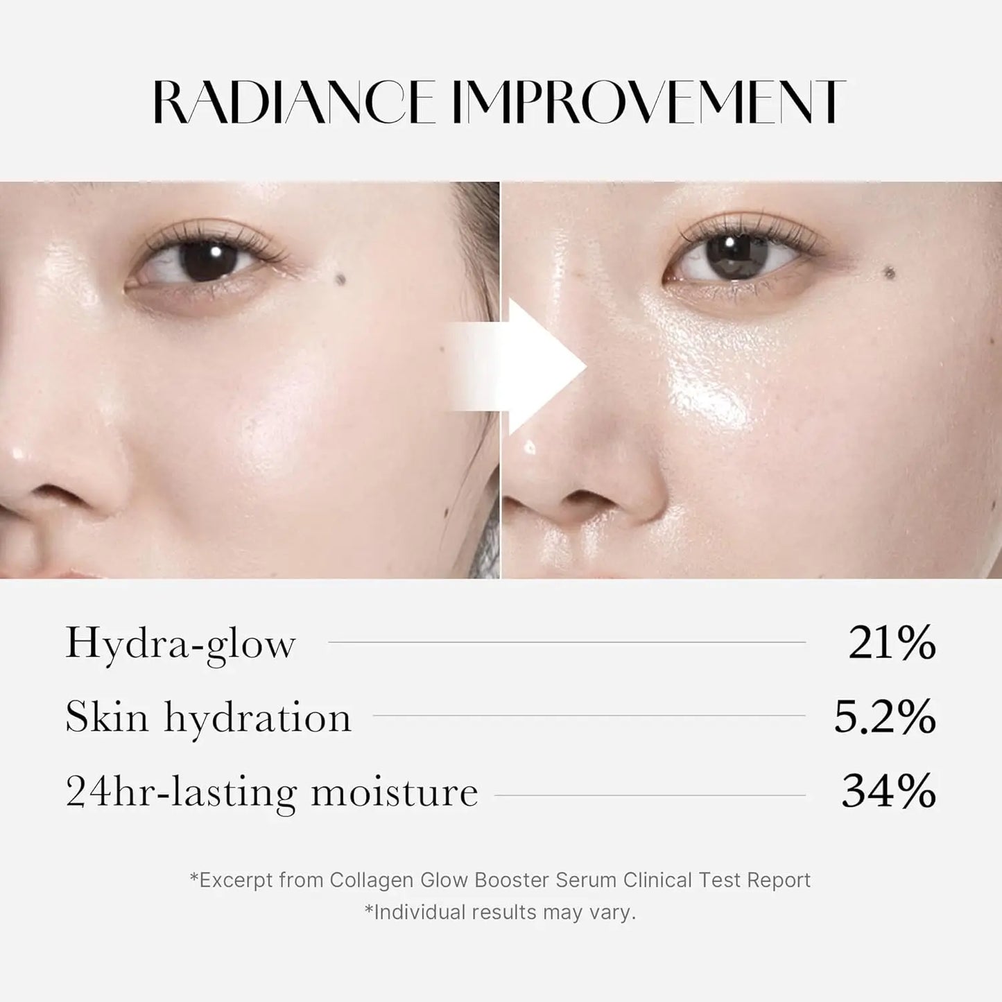 Medicube Collagen Glow Booster Milk Serum Twist Click Radiance Milk Protein Extract Collagen Firms Skin Korean Skin Care