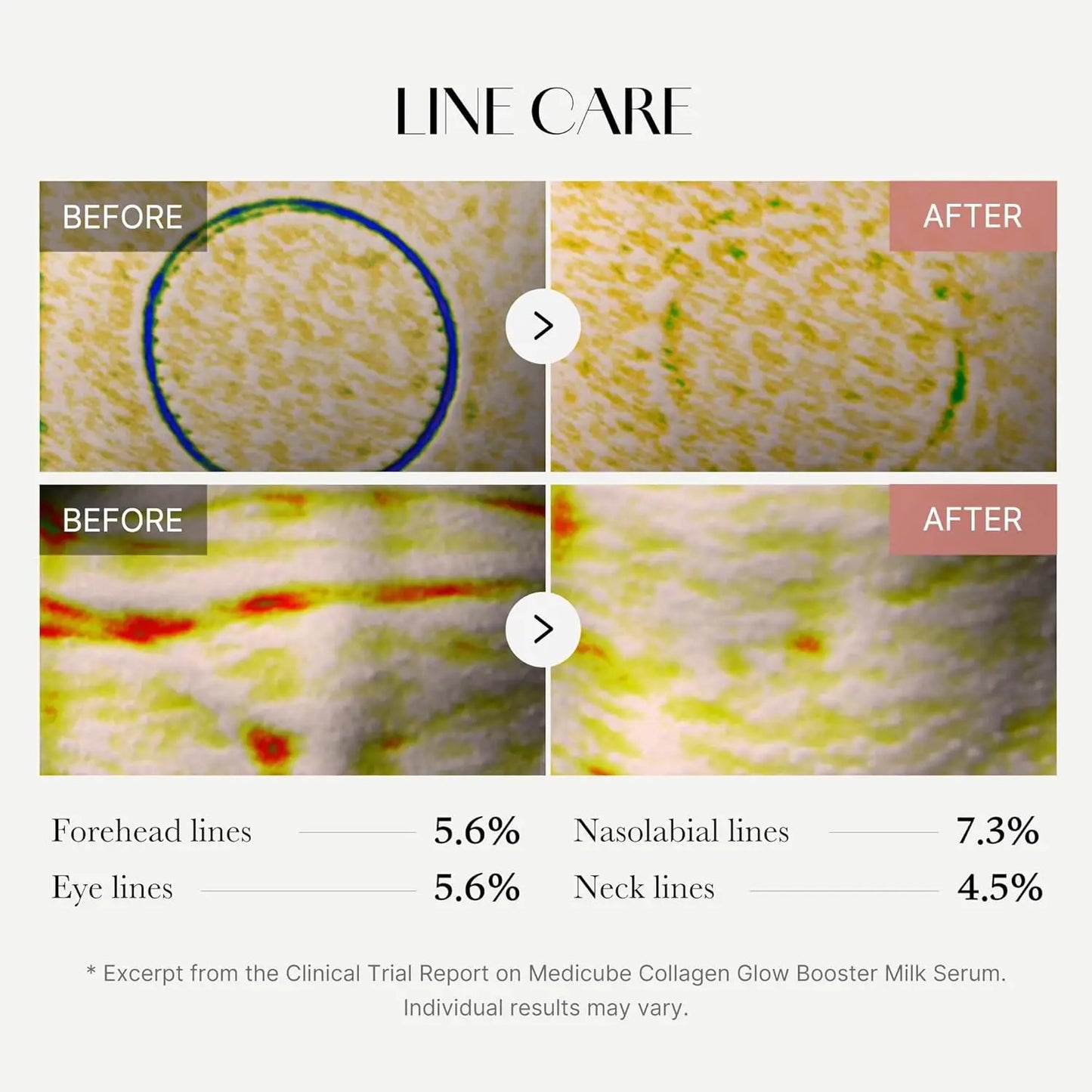 Medicube Collagen Glow Booster Milk Serum Twist Click Radiance Milk Protein Extract Collagen Firms Skin Korean Skin Care