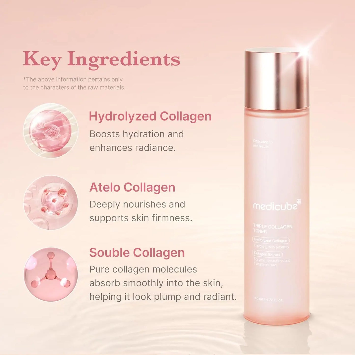 Medicube Triple Collagen Toner - Hydrolyzed, Atelo,& Soluble Collagen for Deep Hydration & Plump Skin Fast-Absorbing Formula for