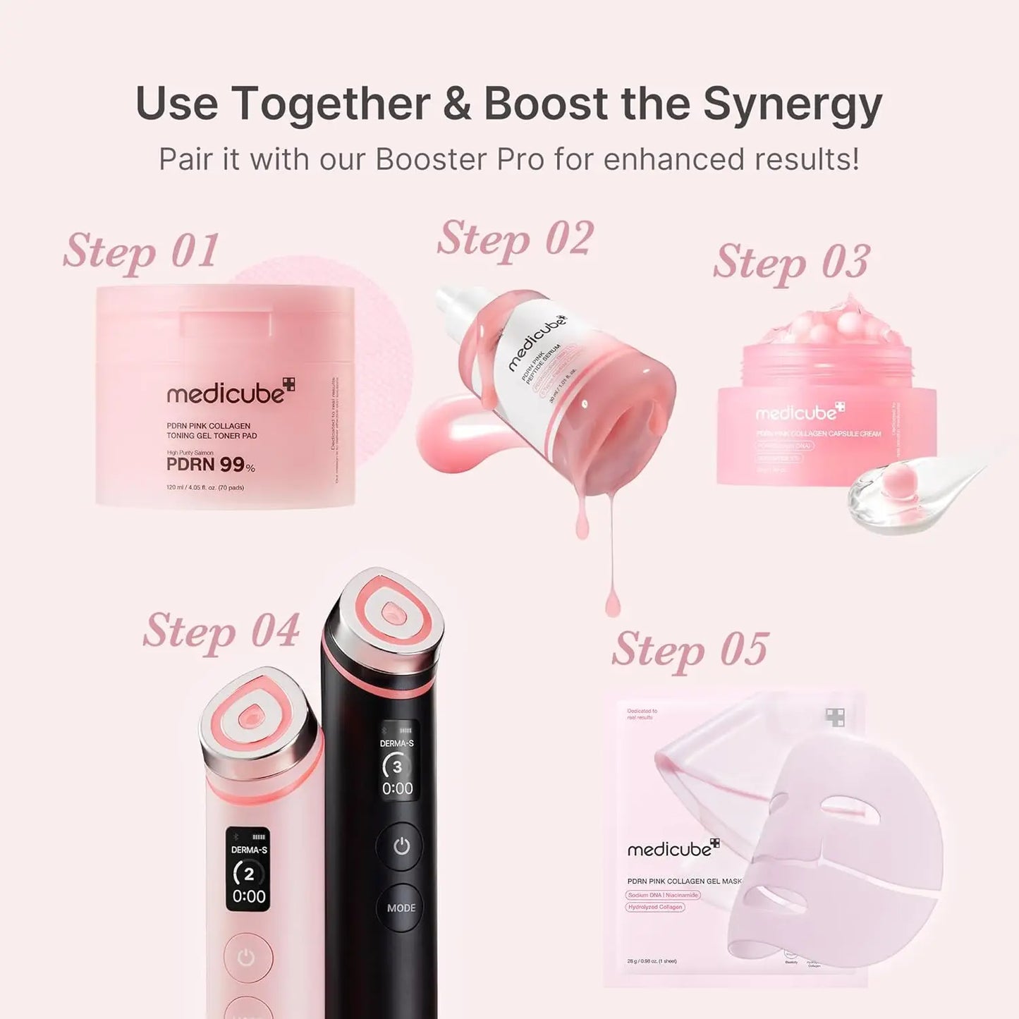 medicube PDR N Pink Peptide Serum  DNA  with Peptides Niacinamide Hydration  Firm-Looking Skin Uneven Tone Care |Korean Skincare