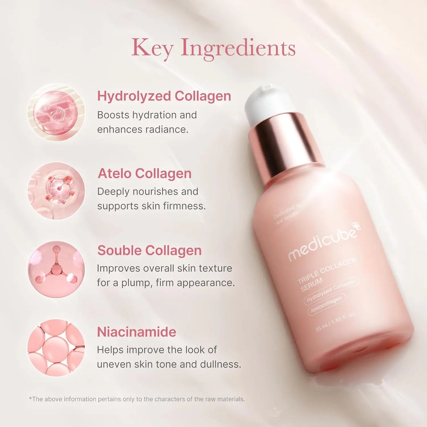 Medicube Triple Collagen Serum 1.85 Fl.oz - Nourish Dull Skin with Triple Collagen Complex Korean Skincare
