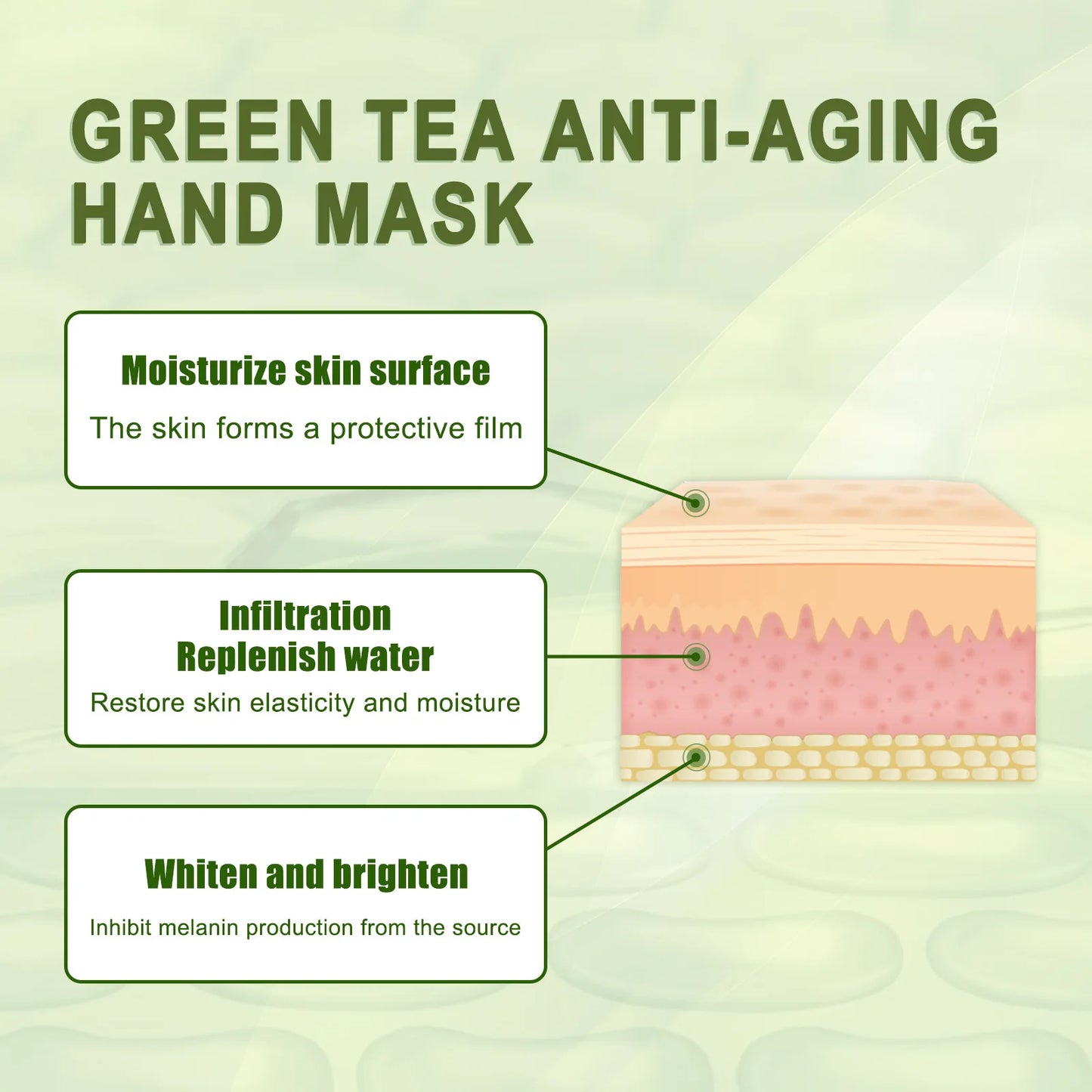 Green Tea Hand Mask Anti-Wri-nkle Moisturizing Wh-itening Repair Exfoliating Callus Film Nourish Hand Skin Care Cream 50g